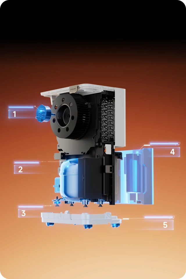 Μείωση θορύβου 5 επιπέδων