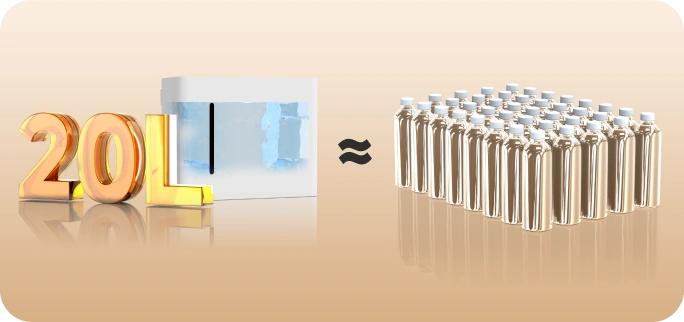 <nobr>20 L = 40 × 500 mL μπουκάλια νερού</nobr>