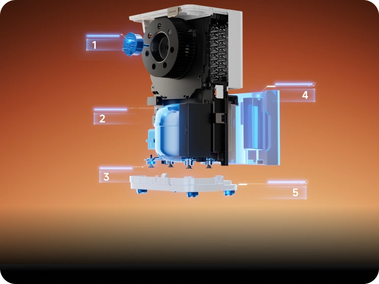 Μείωση θορύβου 5 επιπέδων