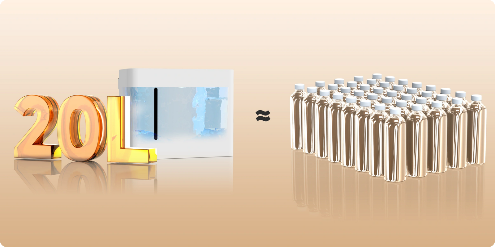 <nobr>20 L = 40 × 500 mL μπουκάλια νερού</nobr>